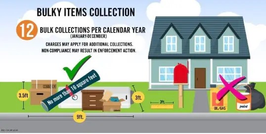 City Of McKinney Bulk Trash Pickup Schedule