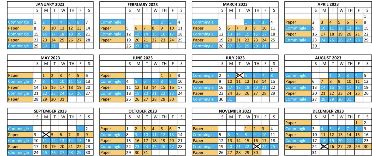 North Port Trash Schedule - Garbage Disposal in Florida